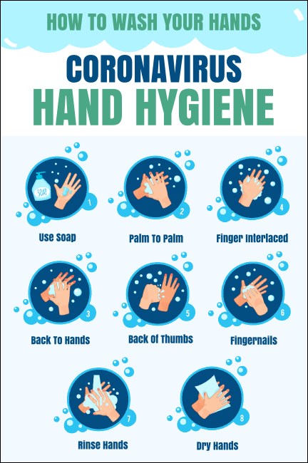 Hand Hygiene Poster
